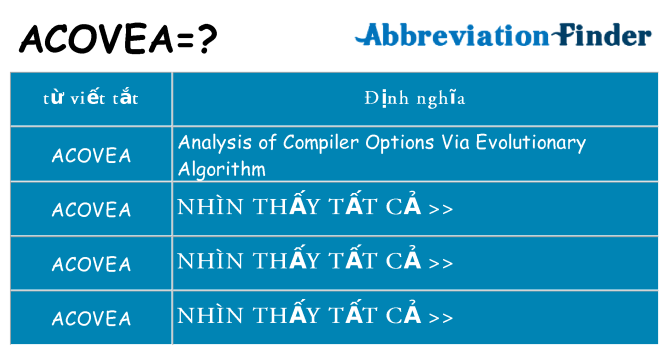 acovea hiện những gì đứng cho