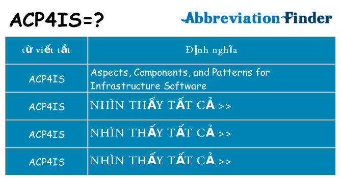 acp4is hiện những gì đứng cho
