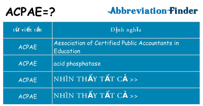 acpae hiện những gì đứng cho
