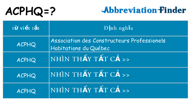 acphq hiện những gì đứng cho