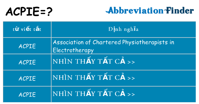 acpie hiện những gì đứng cho