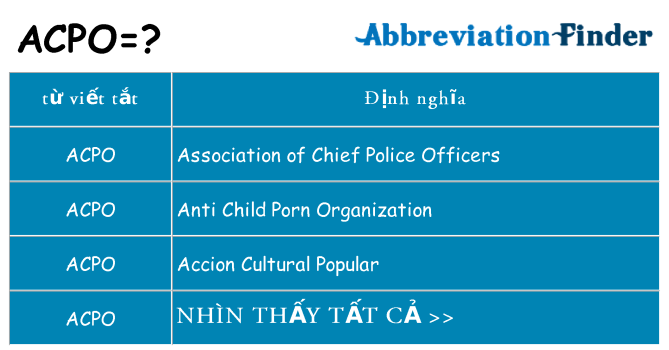 acpo hiện những gì đứng cho