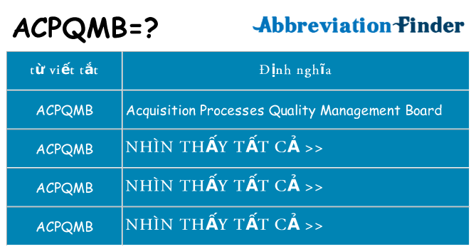 acpqmb hiện những gì đứng cho