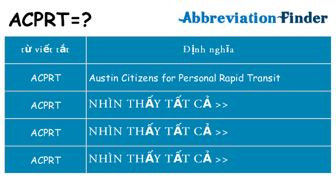 acprt hiện những gì đứng cho