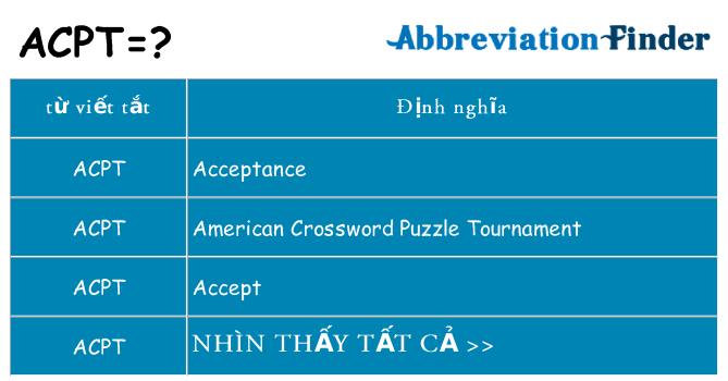 acpt hiện những gì đứng cho