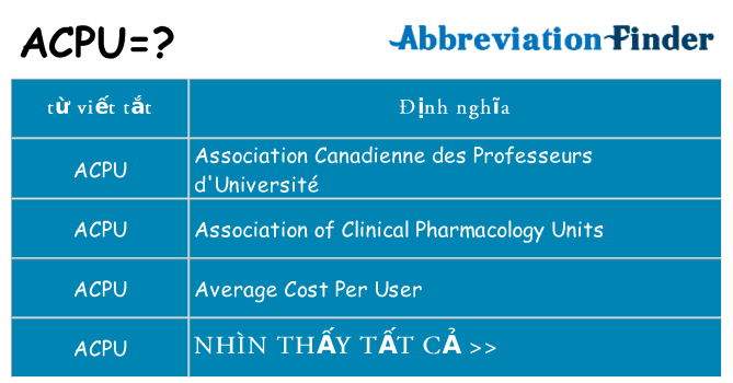 acpu hiện những gì đứng cho