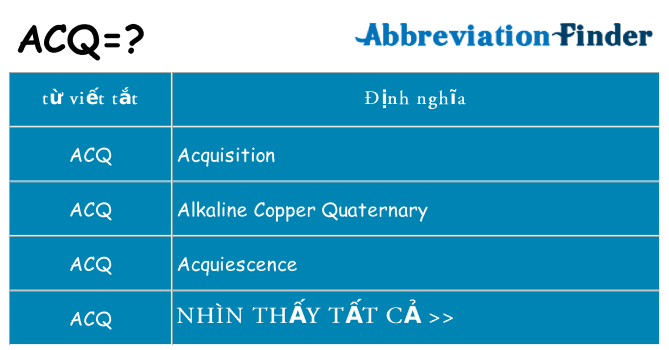 acq hiện những gì đứng cho
