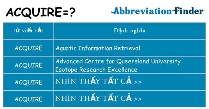 acquire hiện những gì đứng cho