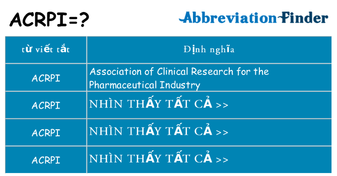 acrpi hiện những gì đứng cho