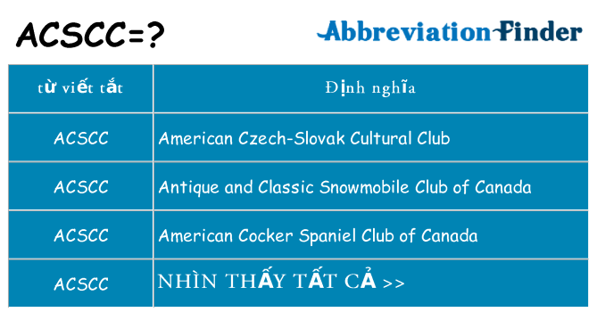 acscc hiện những gì đứng cho