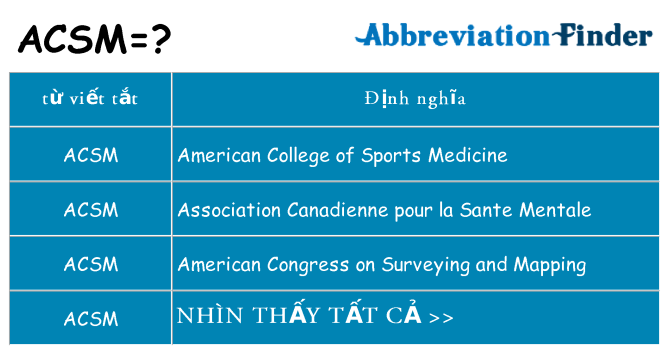 acsm hiện những gì đứng cho