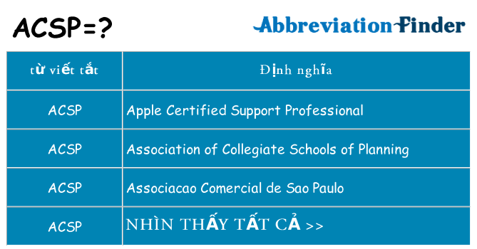 acsp hiện những gì đứng cho