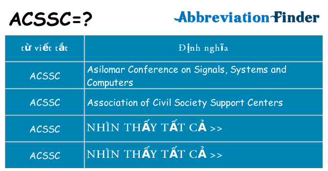 acssc hiện những gì đứng cho