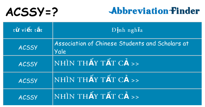 acssy hiện những gì đứng cho