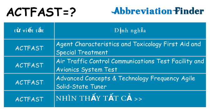 actfast hiện những gì đứng cho