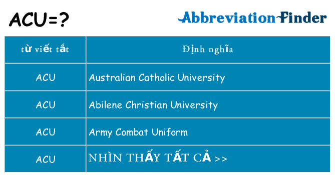 acu hiện những gì đứng cho