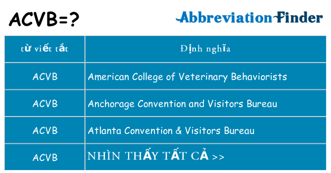 acvb hiện những gì đứng cho