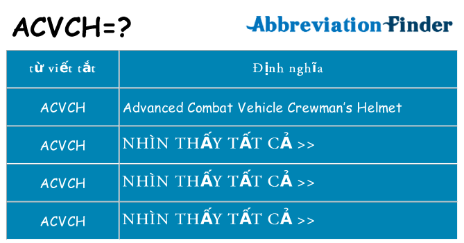 acvch hiện những gì đứng cho