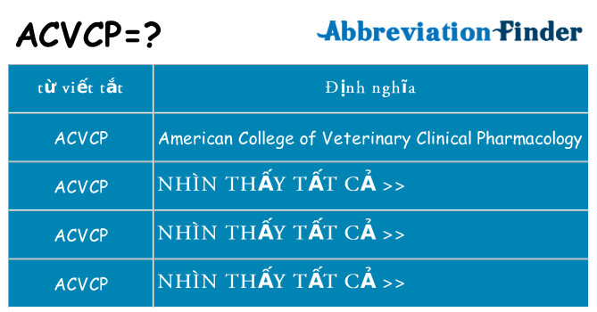 acvcp hiện những gì đứng cho