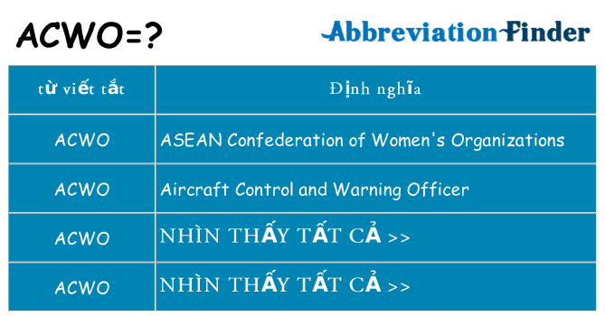 acwo hiện những gì đứng cho