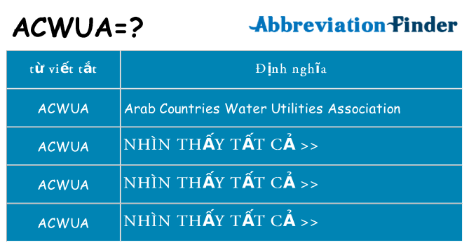 acwua hiện những gì đứng cho