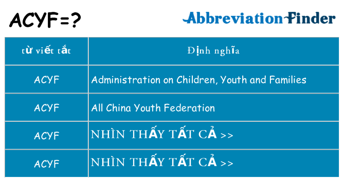 acyf hiện những gì đứng cho