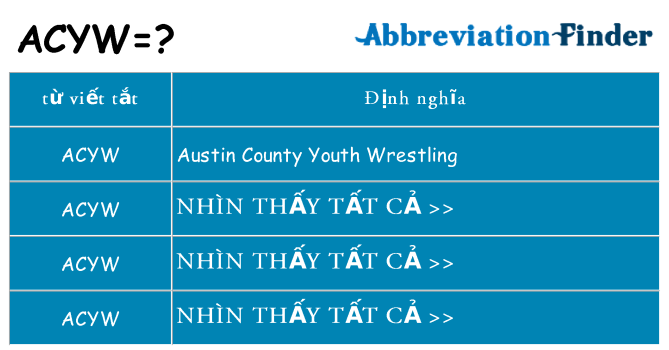 acyw hiện những gì đứng cho