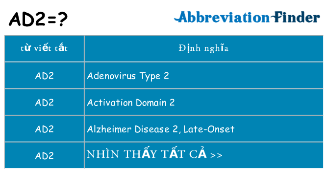 ad2 hiện những gì đứng cho