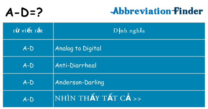 a-d hiện những gì đứng cho