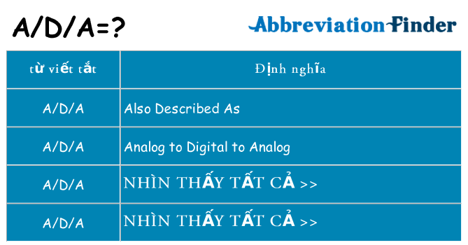ada hiện những gì đứng cho