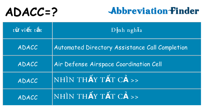 adacc hiện những gì đứng cho