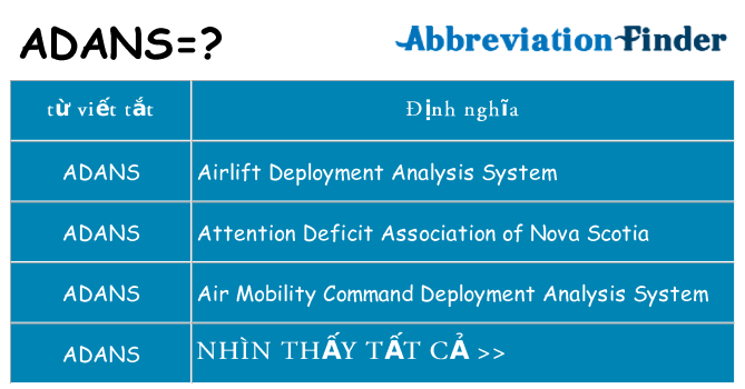 adans hiện những gì đứng cho