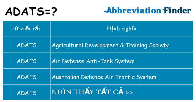adats hiện những gì đứng cho