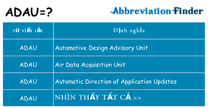 adau hiện những gì đứng cho