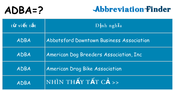 adba hiện những gì đứng cho