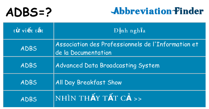 adbs hiện những gì đứng cho