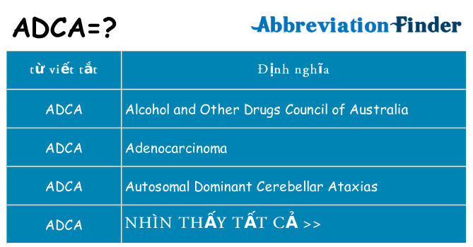 adca hiện những gì đứng cho