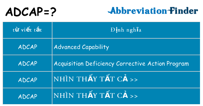 adcap hiện những gì đứng cho