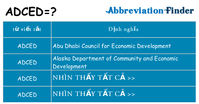 adced hiện những gì đứng cho