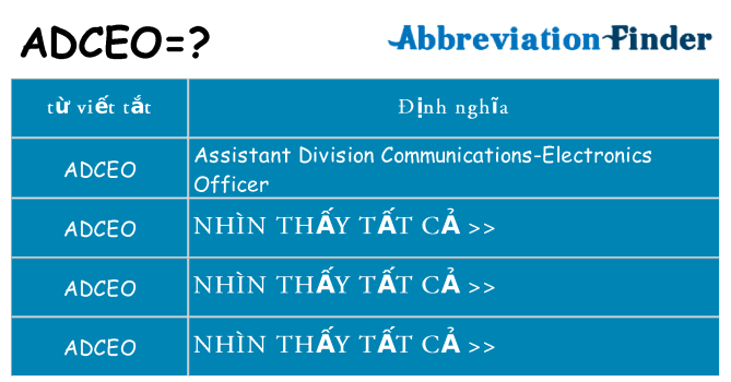 adceo hiện những gì đứng cho