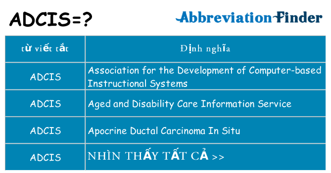 adcis hiện những gì đứng cho
