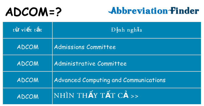 adcom hiện những gì đứng cho