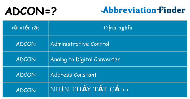 adcon hiện những gì đứng cho