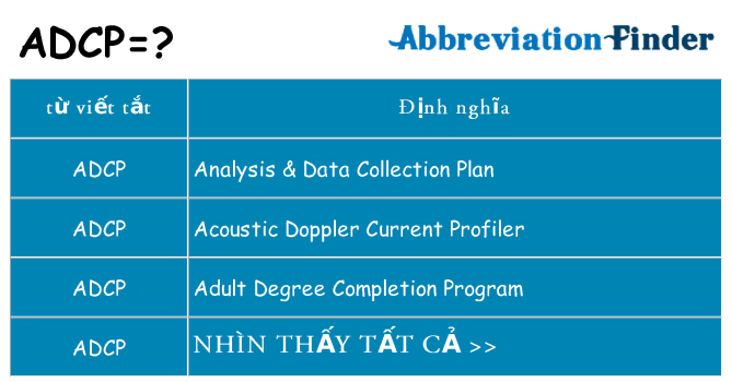 adcp hiện những gì đứng cho