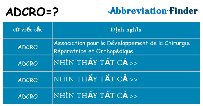 adcro hiện những gì đứng cho