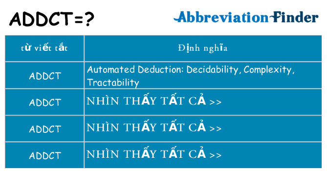 addct hiện những gì đứng cho