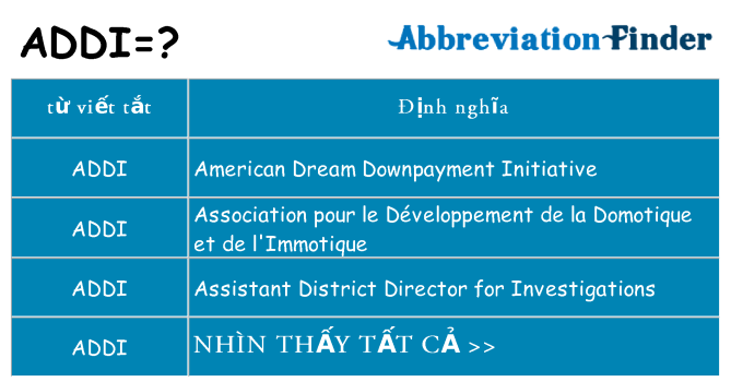 addi hiện những gì đứng cho