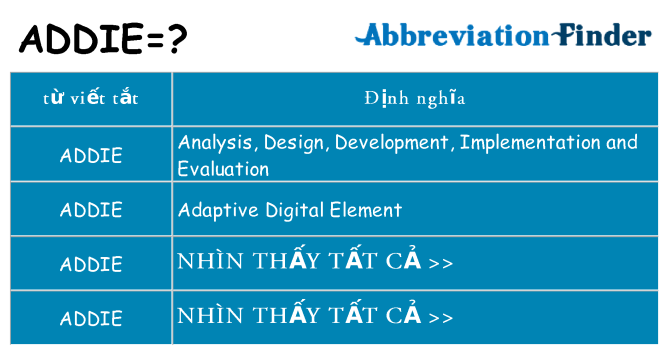 addie hiện những gì đứng cho