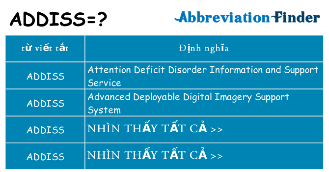 addiss hiện những gì đứng cho