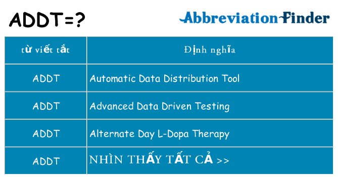 addt hiện những gì đứng cho